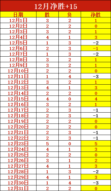 美高梅,最新登录入,资讯,美高梅(MGM)最新官方网站,美高梅,(1888-MGM认证),美高梅mgm1888,美高梅mgm最新登录入口