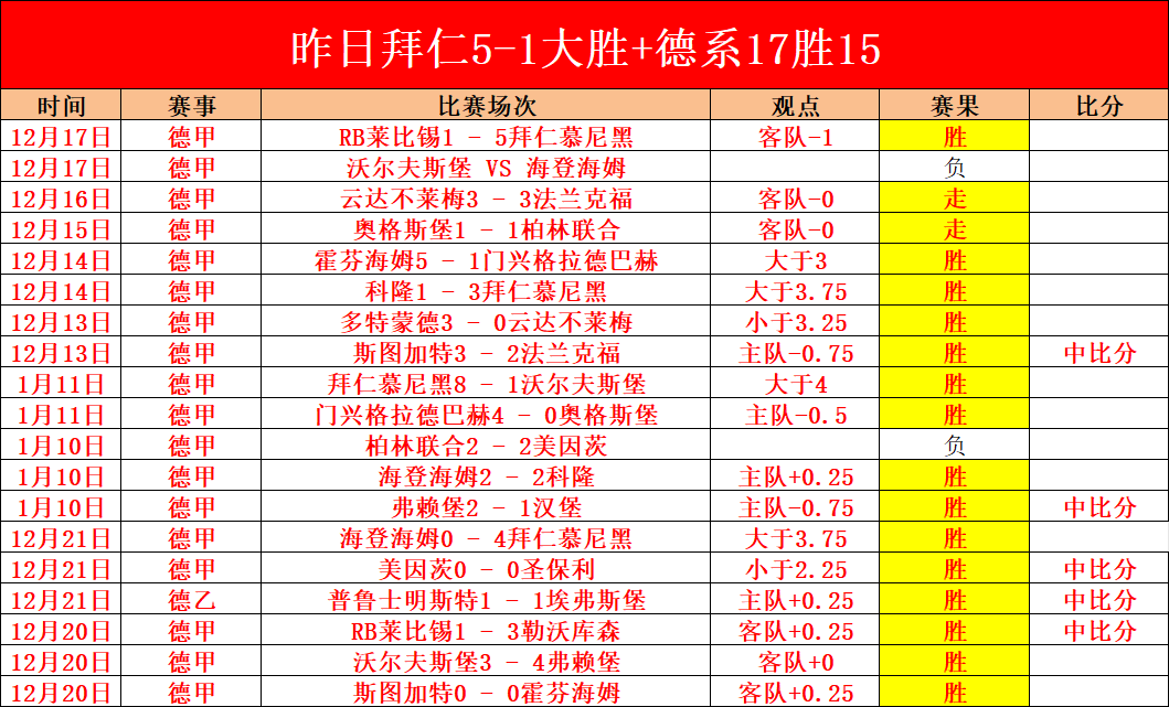 歐冠教頭去,年留任周期,短於,美高梅(MGM)最新官方网站,美高梅,(1888-MGM认证),美高梅mgm1888,美高梅mgm最新登录入口