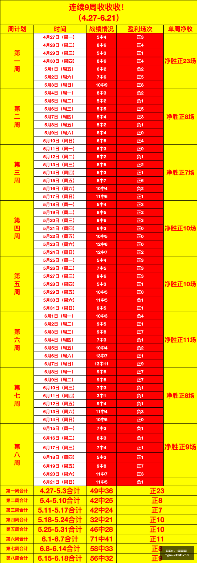 美高梅最新,登录入口,美高梅mgm最新登录入口,美高梅官网,美高梅最新登录,美高梅娱乐平台,美高梅全站服务,美高梅入口