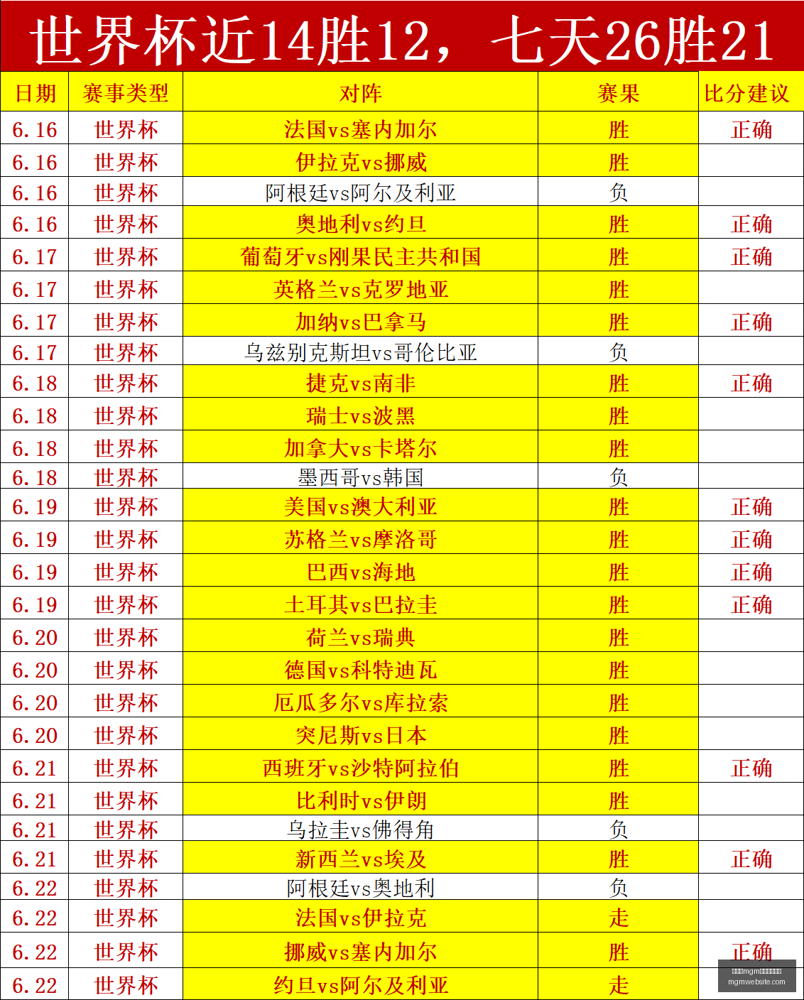 美高梅最新,登录入口,美高梅mgm最新登录入口,美高梅官网,美高梅最新登录,美高梅娱乐平台,美高梅全站服务,美高梅入口
