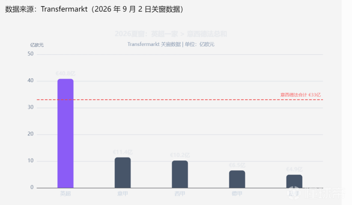 五角大楼泄密调查扩大：逾50联合参谋部成员测谎测试进行时