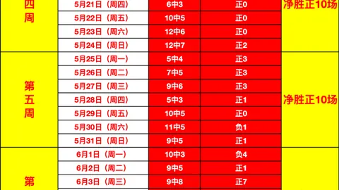 美高梅最新登录入口 093212 8